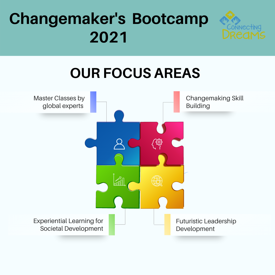 CDF Changemakers bootcamp