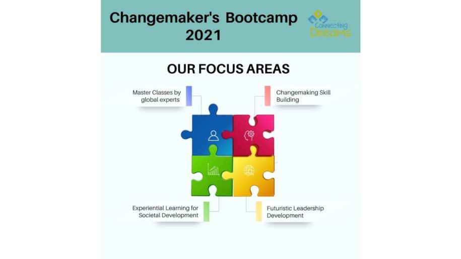 CDF Changemakers bootcamp