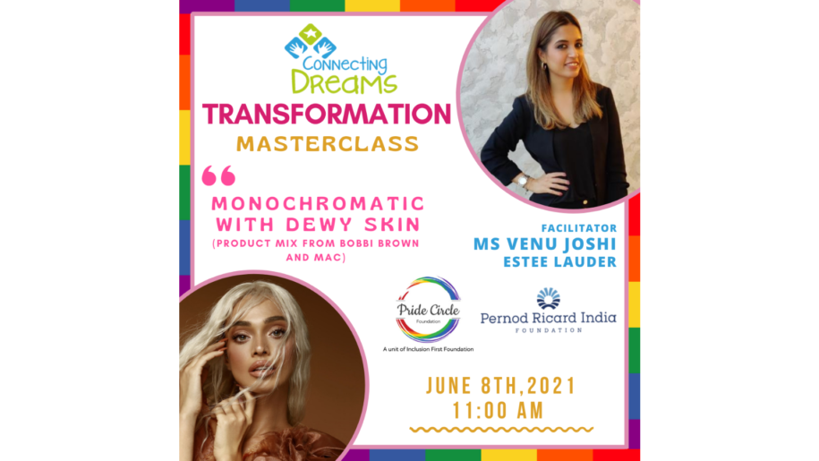 Monochromatic Monochromatic